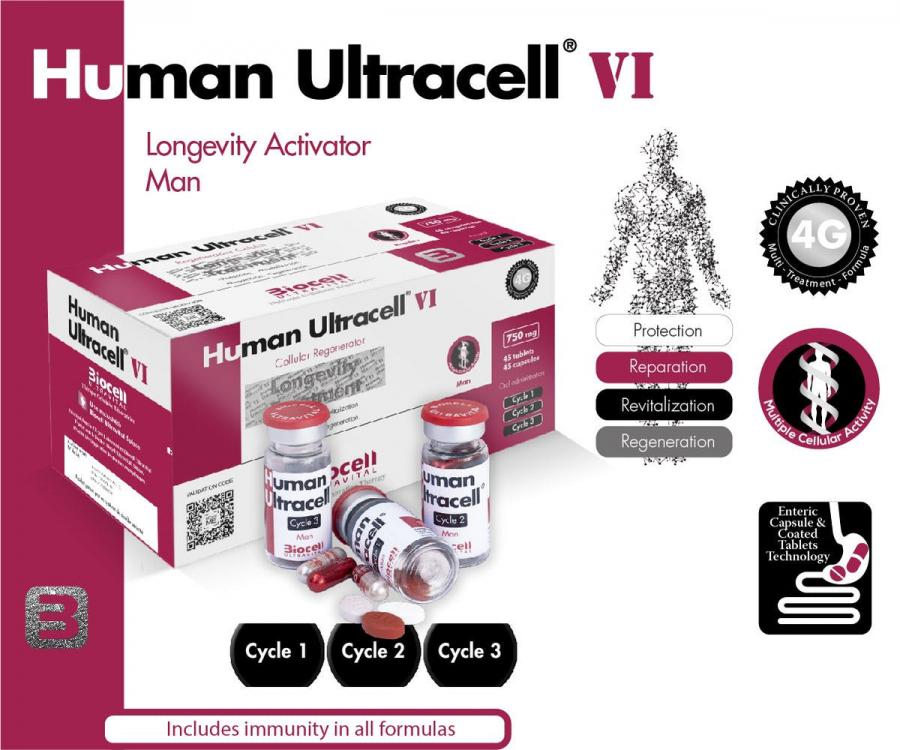 Human Ultra Cell Specialist Bundle